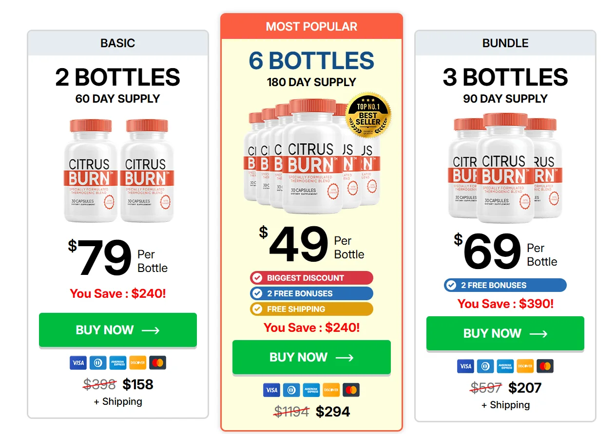 CitrusBurn pricing packages